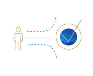 customer-experience-payment
