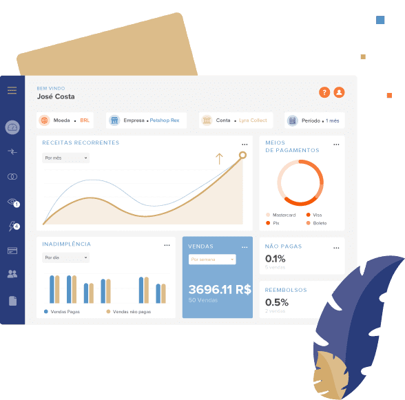 Dashboard Lyra Collect