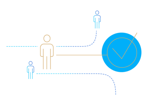 effektive Steigerung der Conversionrate
