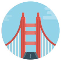 bridge loop