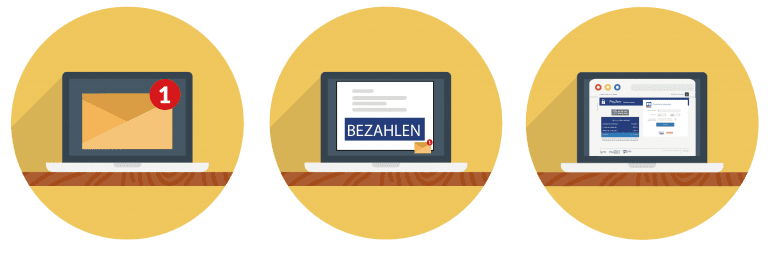 Illustration PayZen Pay via E-Mail