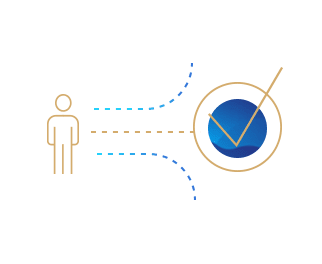 expérience client paiement