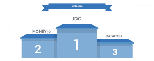 Podium VOLUME FINAL