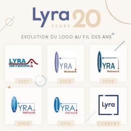 Lyra a 20 ans : fun fact
