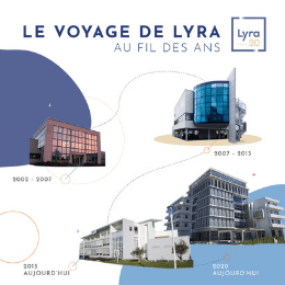 20 ans Lyra, le fun fact d'avril !