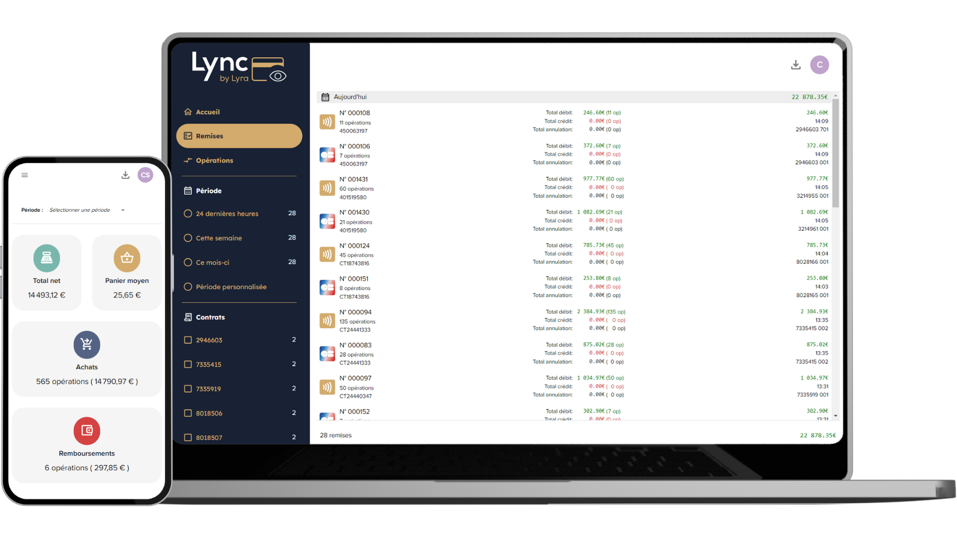 Lync