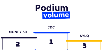 Podium volume FRV6