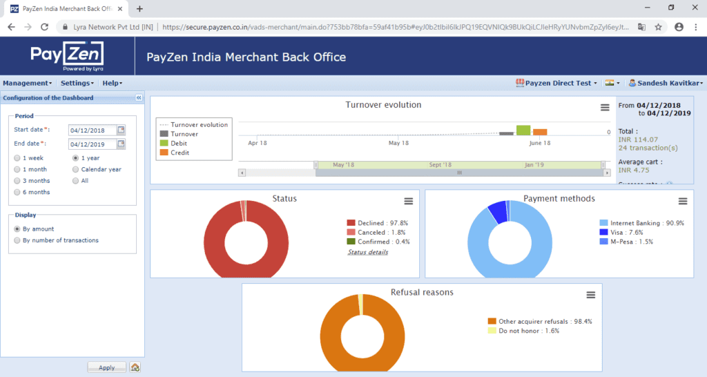 Payzen Mechant Dashboard