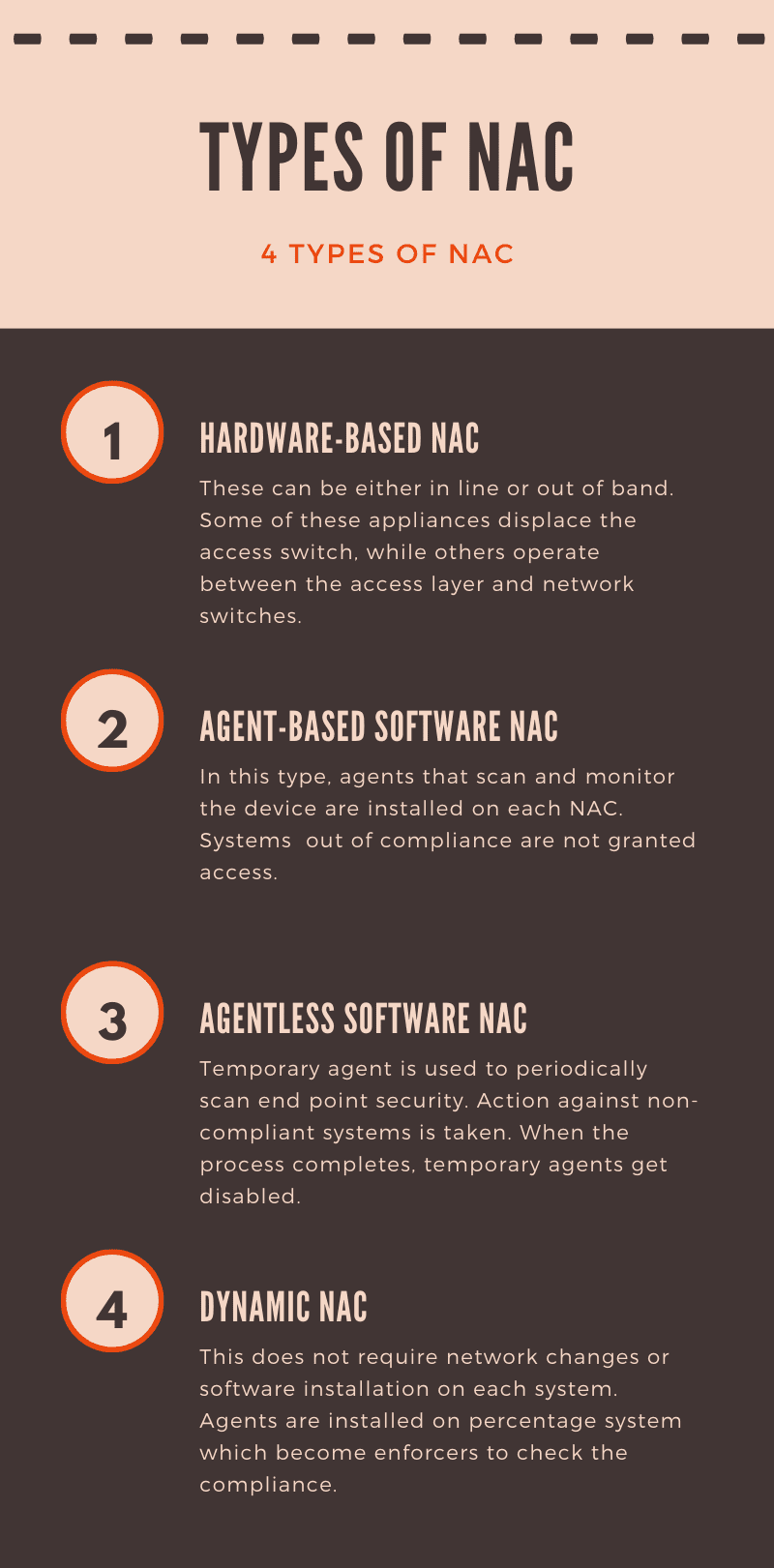 Type-of-Network-access-control-NAC-systems