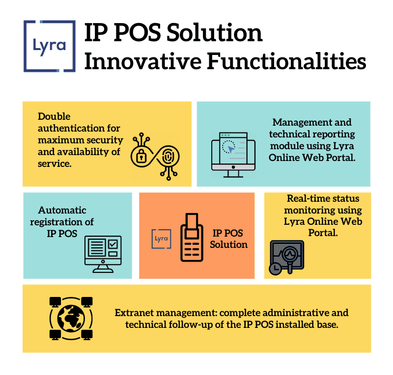 IP POS functionalities