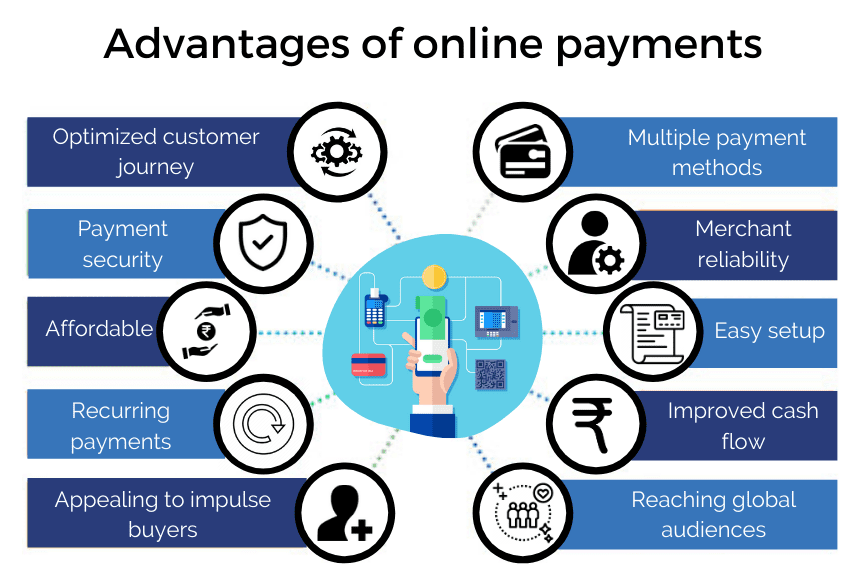 Advantages of online payments