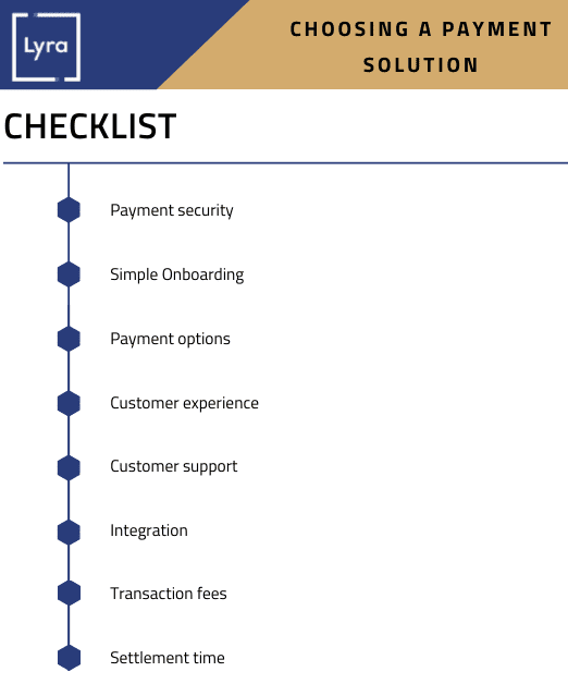 Choosing a payment solution