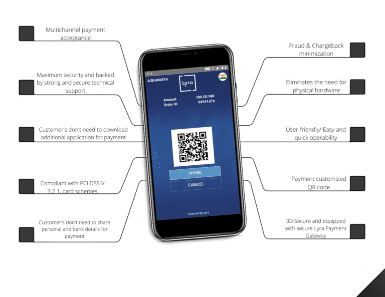 Merchant QR codes, how do they work?