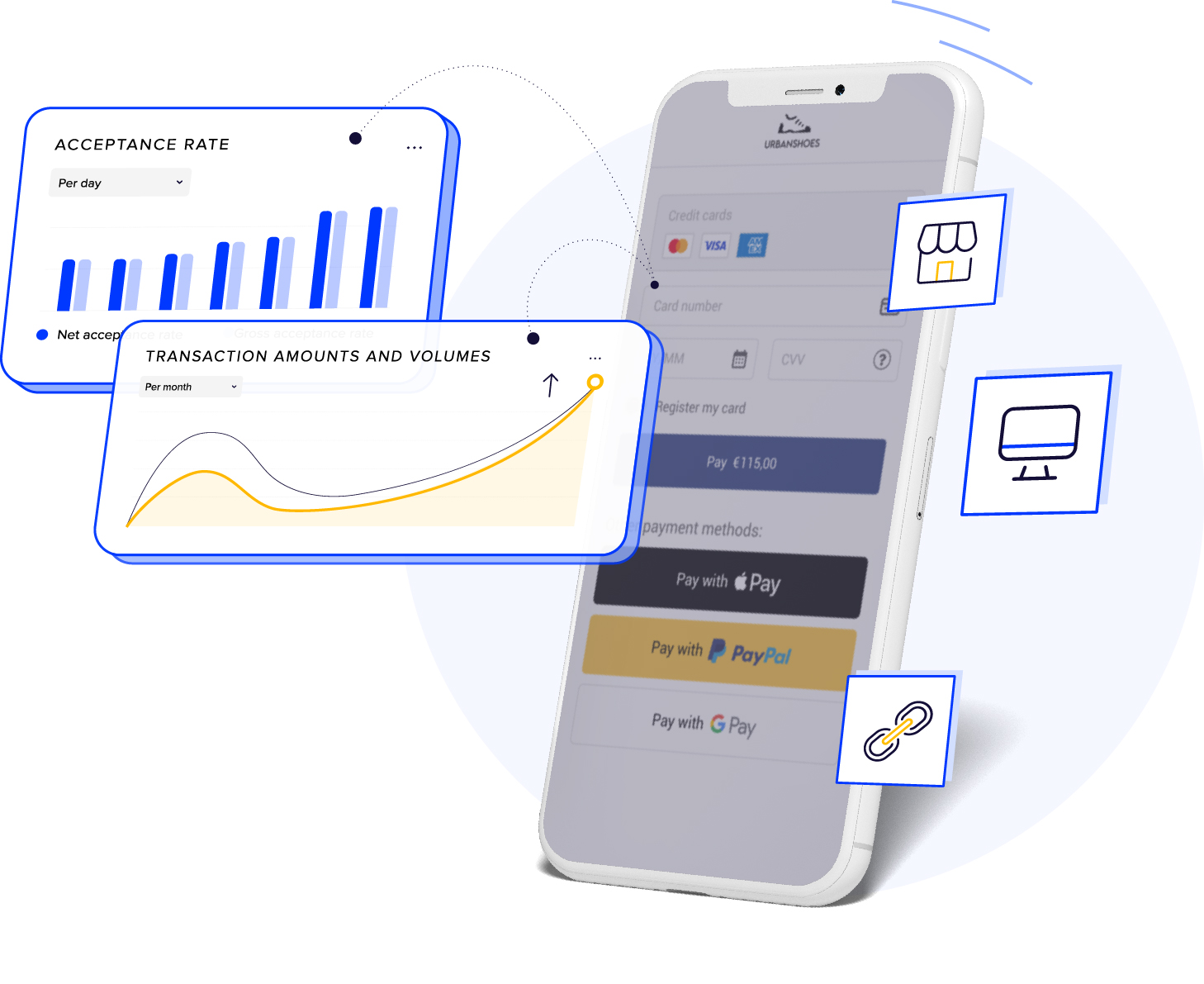 Lyra, a secure online and in-store payment solution - Lyra